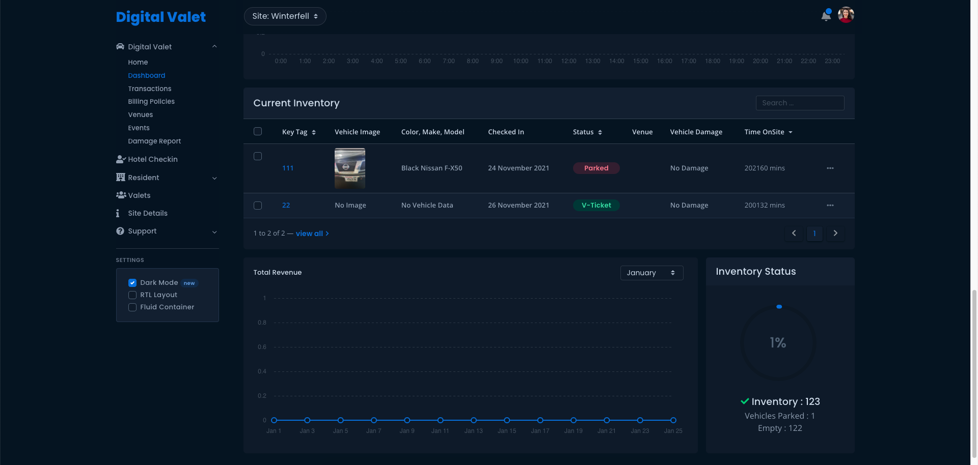 Screenshot of Digital Valet